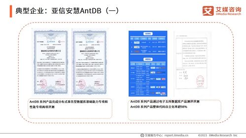 《艾媒咨詢 | 2023年中國信創(chuàng)產(chǎn)業(yè)發(fā)展白皮書 基礎軟件服務的突破、挑戰(zhàn)與未來》